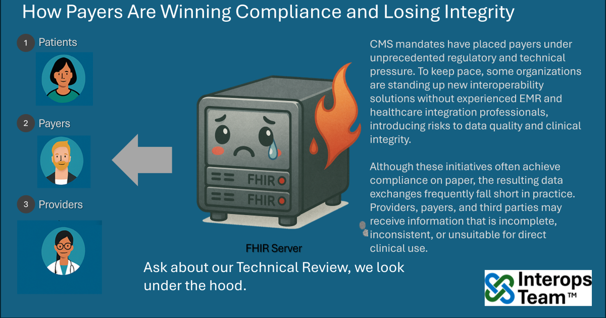 FHIR Server