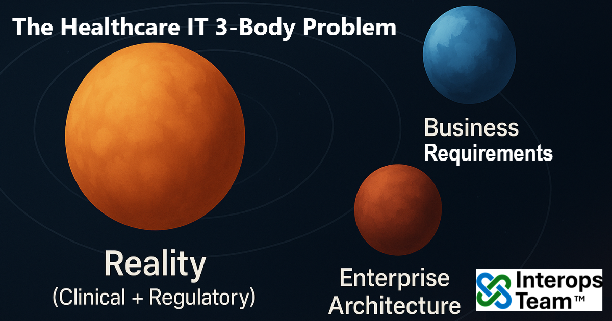 Three Body Problem