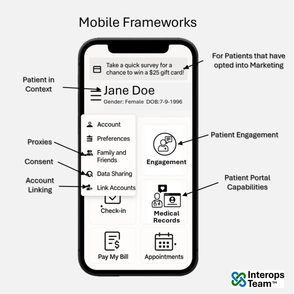 Mobile Apps