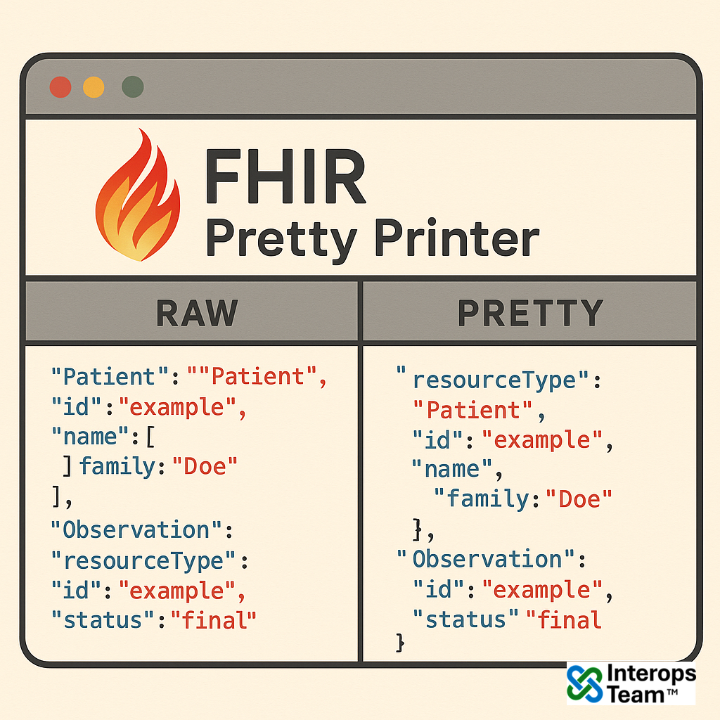 FHIR Resource Pretty Print